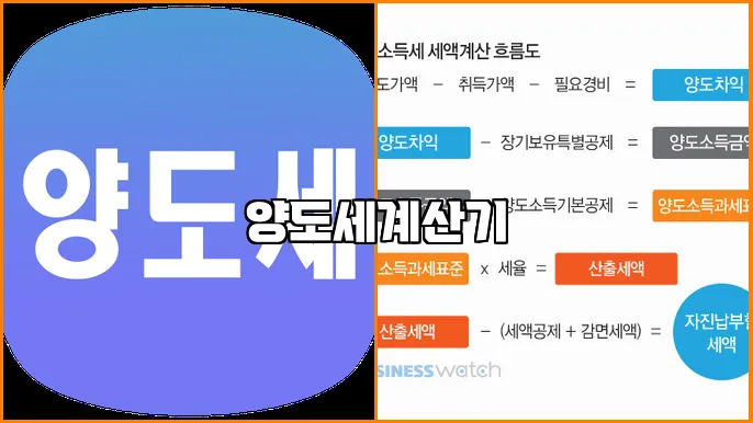 양도세계산기