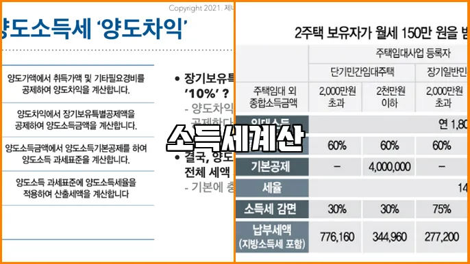 소득세계산