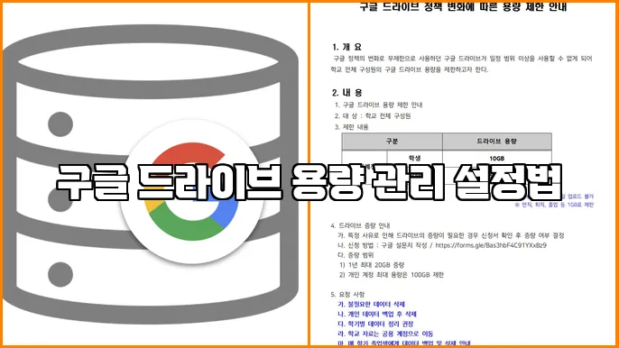 구글 드라이브 용량 관리 설정법