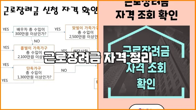 근로장려금 자격 정리