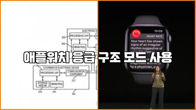 애플워치 응급 구조 모드 사용