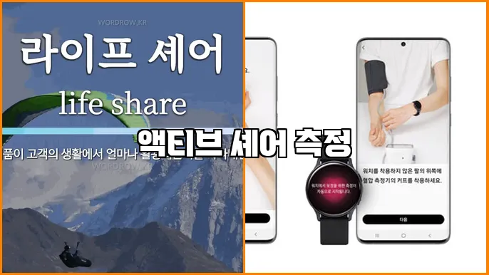 액티브 셰어 측정