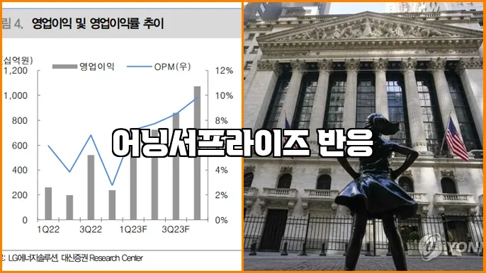 어닝서프라이즈 반응