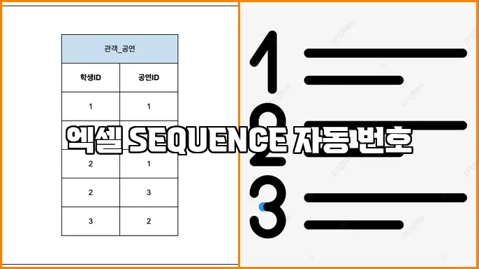 엑셀 SEQUENCE 자동 번호