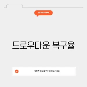 드로우다운 복구율