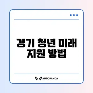 경기도 청년기본소득