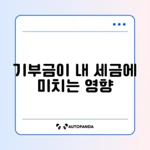 연말정산 기부금 공제