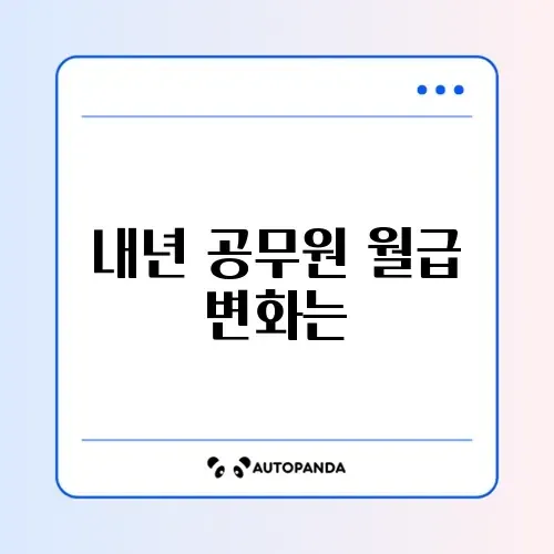 2026년 공무원 봉급표 썸네일
