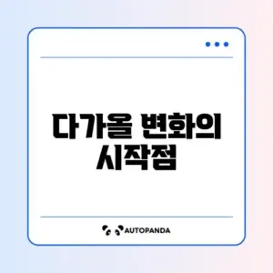 2026년 청년정책 총정리