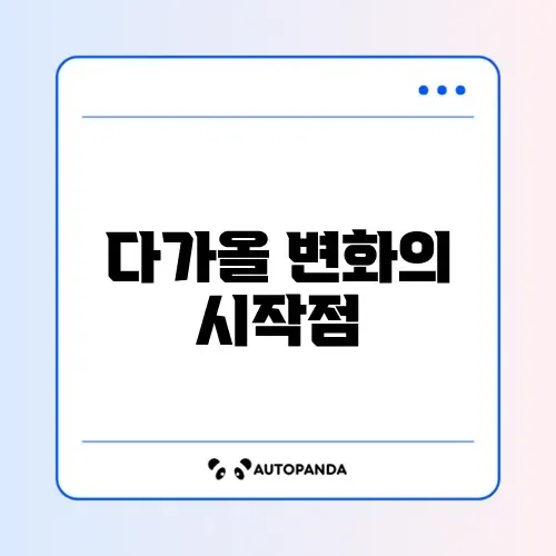 2026년 청년정책 총정리 썸네일