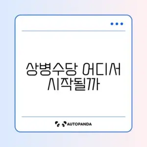 상병수당 시범사업 지역