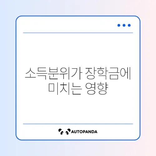 국가장학금 소득분위 기준 썸네일