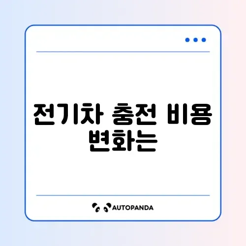 전기차 충전요금 할인 썸네일