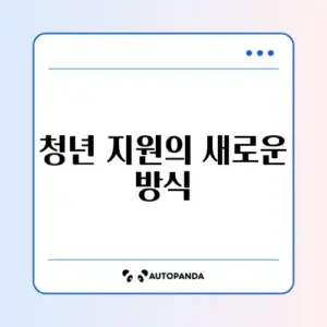 서울시 청년수당