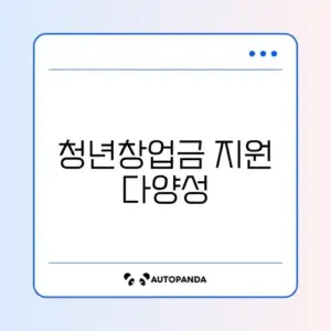 청년창업지원금 종류