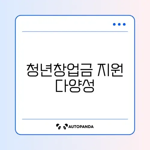 청년창업지원금 종류 썸네일