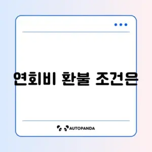 신용카드 연회비 환불 및 변경 완벽 정리 가이드