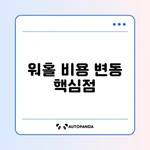 워홀 비자 신청 비용 완벽 정리와 최신 정보 알아보기