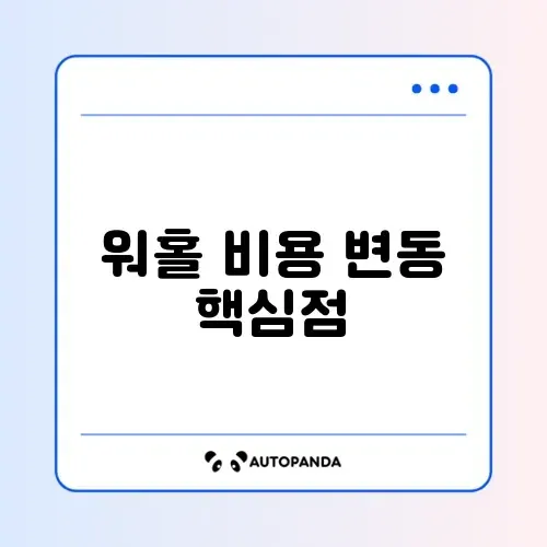 워홀 비자 신청 비용 완벽 정리와 최신 정보 알아보기 썸네일