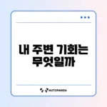 숨은 정부 지원금 찾기, 토스 뱅크 활용 완벽 가이드