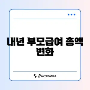 2026년 부모급여 인상안 반영 시 아동수당과 중복 수령 총액 완벽 정리