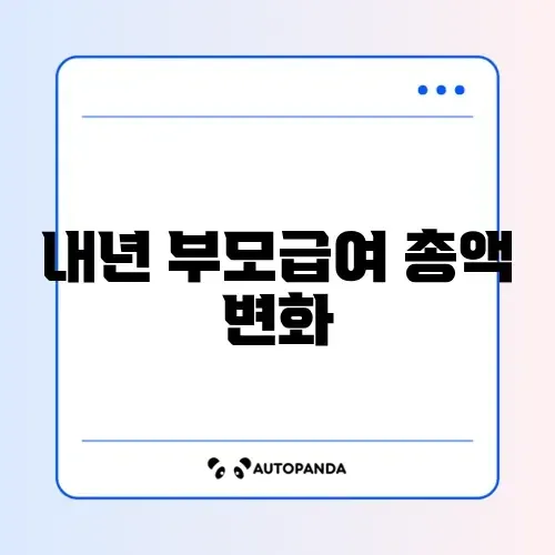 2026년 부모급여 인상안 반영 시 아동수당과 중복 수령 총액 완벽 정리 썸네일
