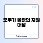 두루누리 사회보험료 지원 대상 완벽 정리 가이드