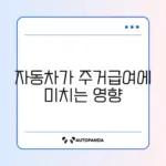 주거급여 자동차 재산 기준 완벽 정리 가이드