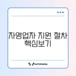 자영업자 고용보험료 지원 신청 완벽 가이드 알아보기