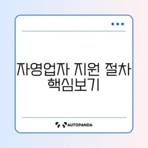 자영업자 고용보험료 지원 신청 완벽 가이드 알아보기