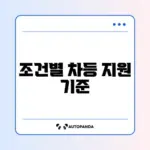 국가장학금 2유형 지급 기준 완벽 정리 알아보기