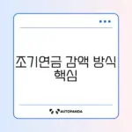 국민연금 조기노령연금 감액 계산 완벽 가이드 알아보기