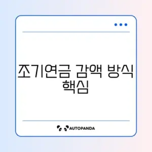 국민연금 조기노령연금 감액 계산 완벽 가이드 알아보기