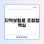 건강보험 지역가입자 보험료 조정 신청 완벽 가이드 알아보기