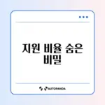 두루누리 고용보험·국민연금 지원 비율 완벽 정리 알아보기