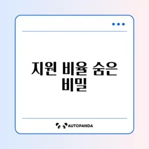 두루누리 고용보험·국민연금 지원 비율 완벽 정리 알아보기