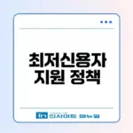 2026 최저신용자 특례보증 조건 완화 확인