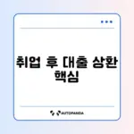 취업 후 상환 학자금대출 조건 완벽 정리 알아보기